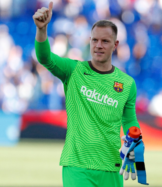 特爾施特根冬窗去留成謎：貝西克塔斯領(lǐng)銜多隊(duì)關(guān)注，巴薩態(tài)度微妙